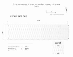 Daugiasluoksnės sieninės plokštės PWS-W 240 EKO specifikacija