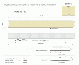 Daugiasluoksnės akustinės sieninės plokštės su vatos užpildu PWS-WA 100 specifikacija