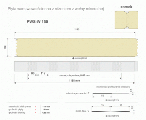Daugiasluoksnės akustinės sieninės plokštės su vatos užpildu PWS-WA 150 specifikacija