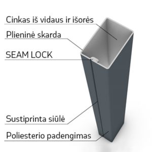 Stulpas "Profile 60x40 seamlock"